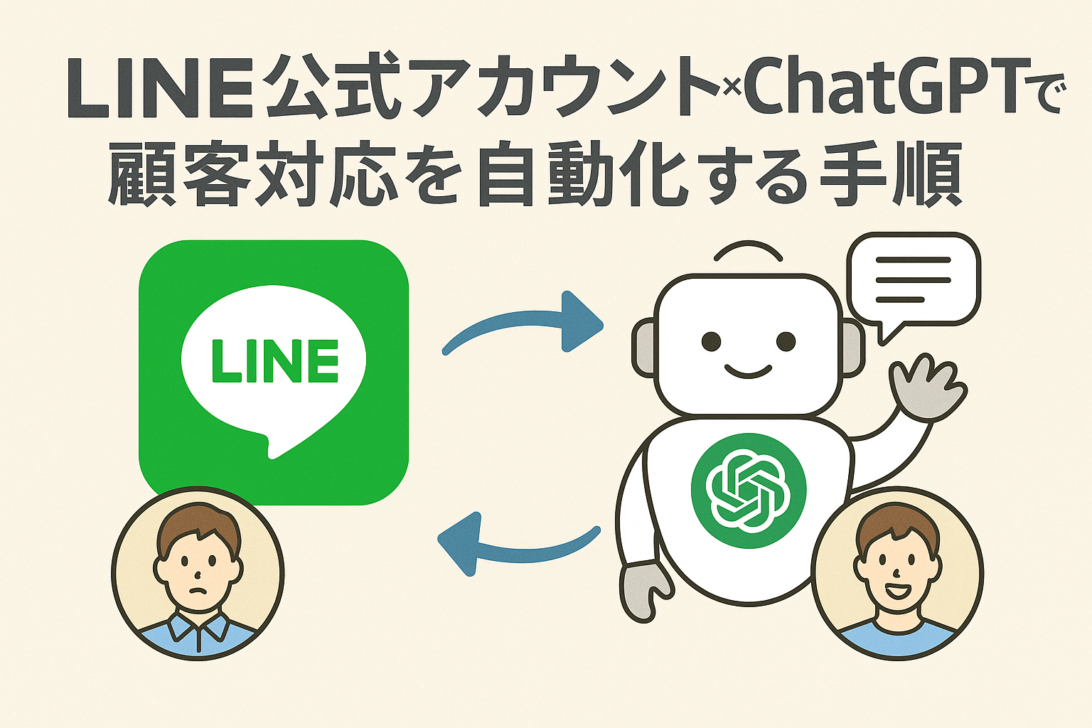 LINE公式アカウントとChatGPTが連携し、顧客対応を自動化する流れを表したイラスト。AIロボットとLINEアイコンが矢印でつながり、顧客とのやり取りを象徴している。