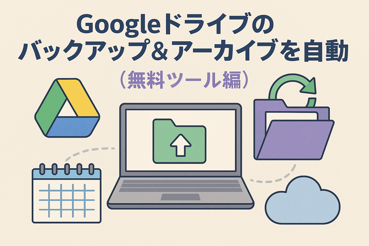 Googleドライブのバックアップとアーカイブを無料ツールで自動化する方法を紹介するイラスト。ノートパソコン、Googleドライブのロゴ、フォルダアイコン、カレンダーやクラウドのイラストを組み合わせ、バックアップの流れを表現。