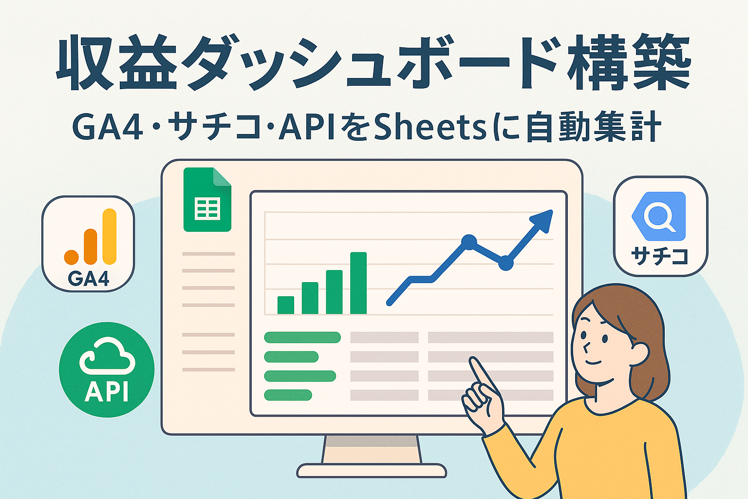 Googleスプレッドシート上に収益ダッシュボードが表示され、GA4・サーチコンソール・APIが自動連携してデータを集計している様子を表したイラスト。グラフと女性キャラクターが登場し、データ可視化の自動化を象徴。