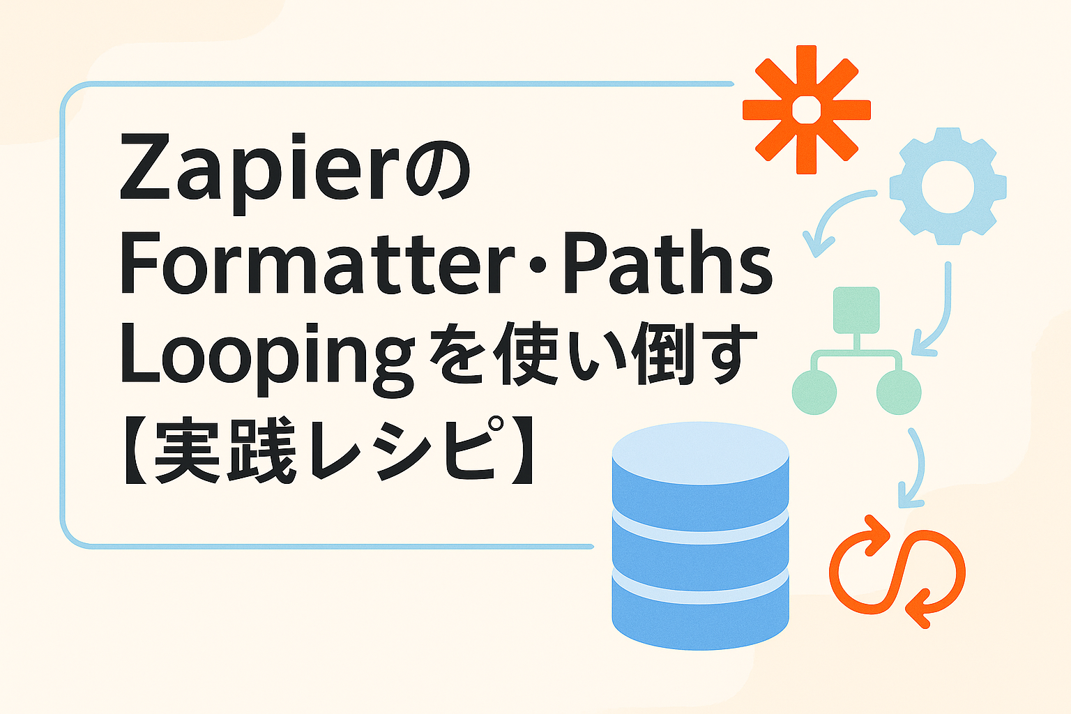 ZapierのFormatter・Paths・Loopingの使い方をイメージした自動化フロー図。ノーコードで業務効率化を表すビジネスデザイン。
