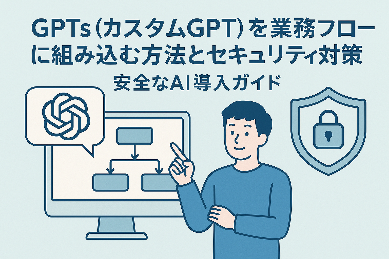 カスタムGPTを業務フローに組み込み、安全なAI導入とセキュリティ対策を説明するイラスト。モニター上のフロー図とセキュリティシールドを背景にしたビジネスマンのイメージ。