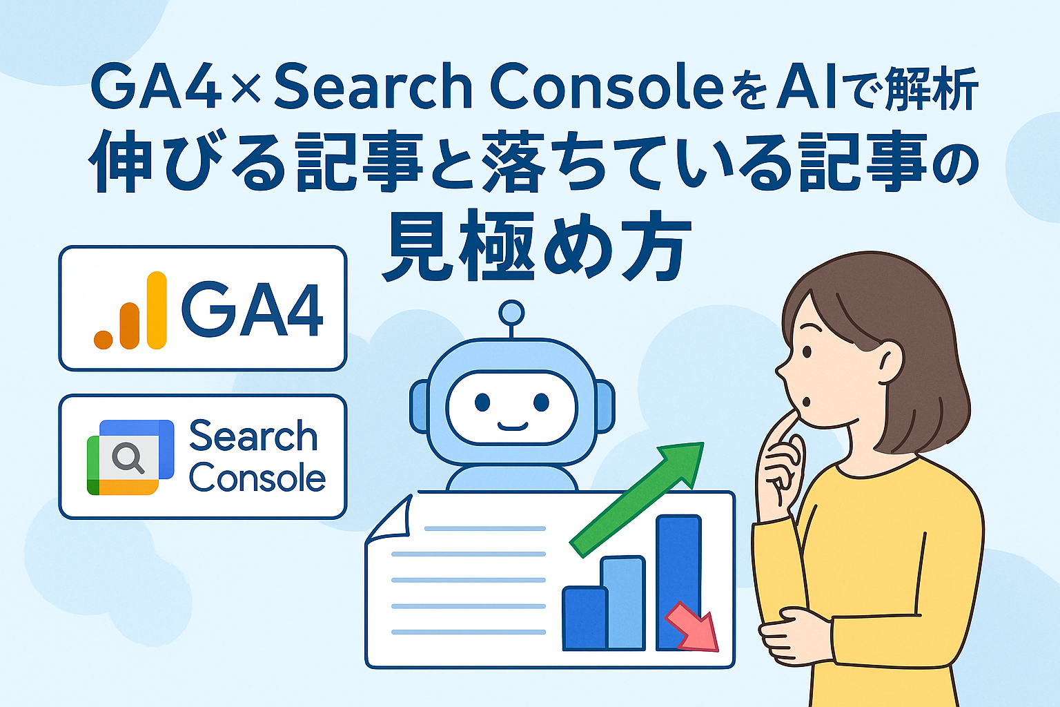 GA4とSearch ConsoleをAIで解析し、伸びる記事と落ちている記事を見極める方法を表したイラスト。AIロボットがデータ分析を行い、女性が結果を考察している様子。