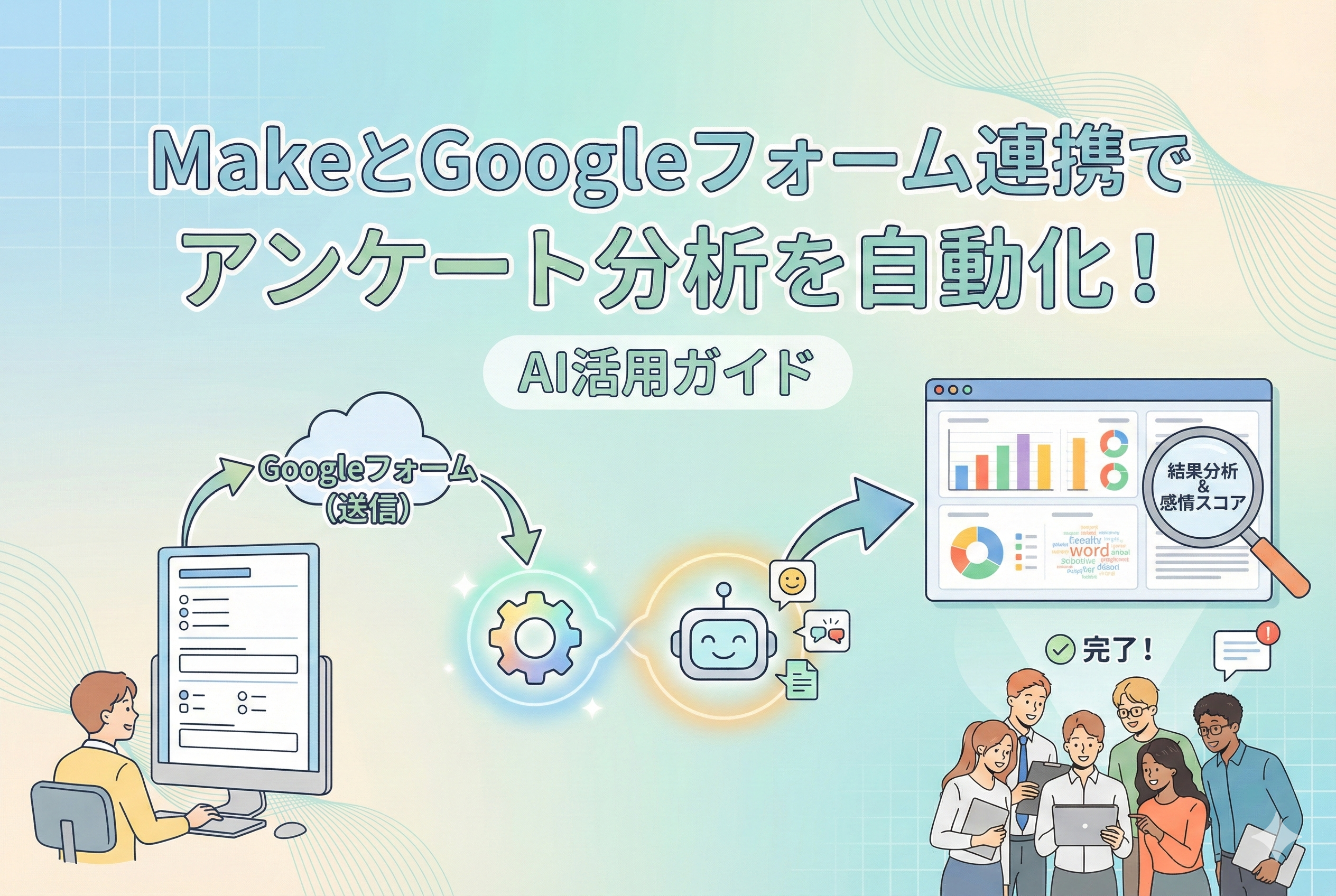 MakeとGoogleフォーム、AIを連携させてアンケート分析を自動化するプロセスを図解したアイキャッチ画像。左側のフォーム入力から、中央のMake(歯車)とAIによる処理を経て、右側のダッシュボードでの結果分析とチーム共有までの流れがイラストで描かれている。