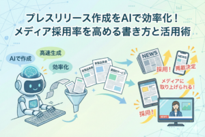 「プレスリリース作成をAIで効率化！メディア採用率を高める書き方と活用術」というタイトルのアイキャッチ画像。左側で可愛いロボット（AI）がキーボードを叩いて書類を高速生成し、それが右側の新聞、ニュースサイト、テレビ番組といった各メディアへと流れ、「採用！」「掲載決定」と次々に取り上げられていく成功プロセスを描いたイラストです。