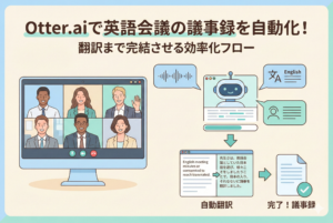 AIツール「Otter.ai」を活用し、英語のオンライン会議から自動で文字起こしを行い、さらに日本語へ翻訳して議事録を完成させる効率化フローを図解したイラスト。