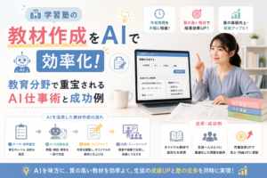 AIを活用して学習塾の教材作成を効率化し、問題作成や解説作成、個別最適化された教材提供によって教育現場の質向上につなげる流れを表現したアイキャッチ画像。