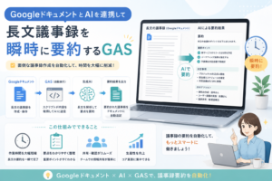 GoogleドキュメントとAI、GASを連携し、長文の議事録を自動で読み取り、要点や決定事項、次のアクションを瞬時に要約する流れを表現したアイキャッチ画像。