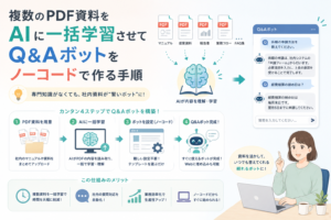 複数のPDF資料をAIに一括学習させ、社内マニュアルやFAQをもとに質問へ回答できるQ&Aボットをノーコードで作成する流れを表現したアイキャッチ画像。